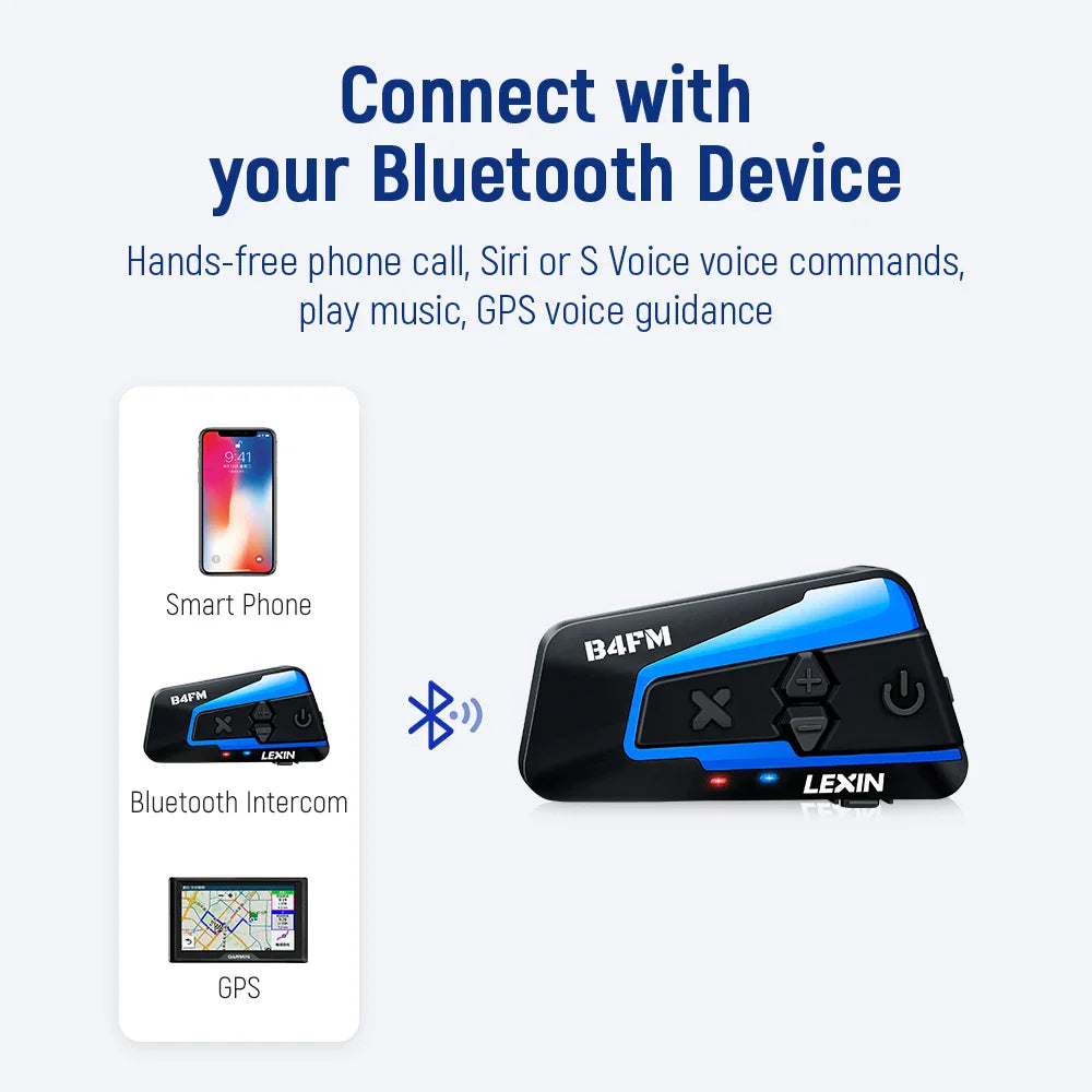 Diagram showing Bluetooth connectivity between an intercom headset, a smartphone, and a GPS device