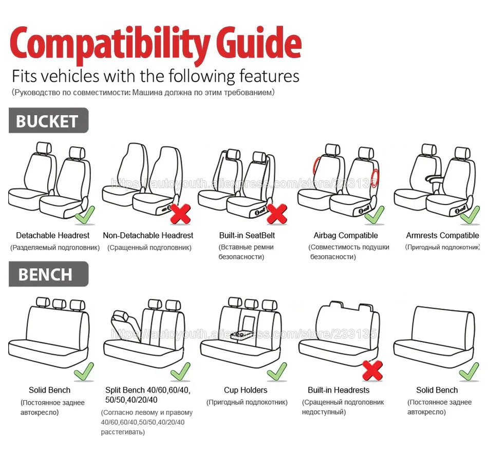 Compatibility guide infographic for car seat cover installation