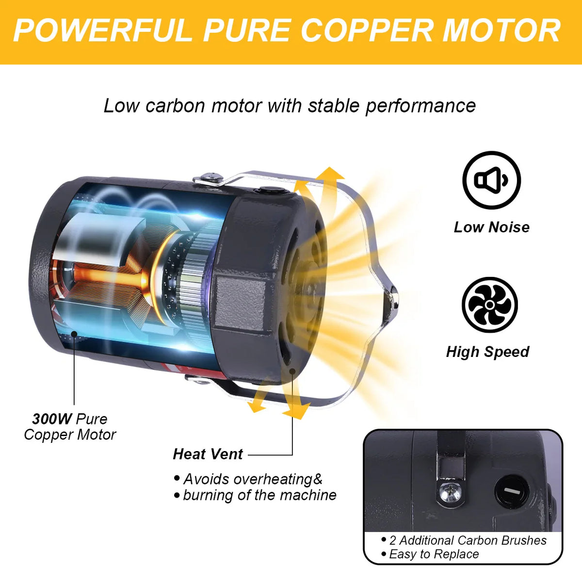 Diagram of a 300W pure copper motor for a hanging rotary tool with heat ventilation features