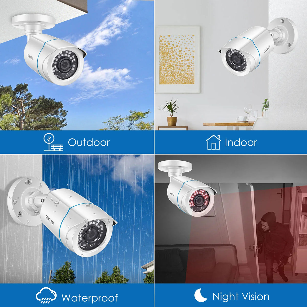 Security camera showing various use cases: outdoor, indoor, waterproof, and night vision