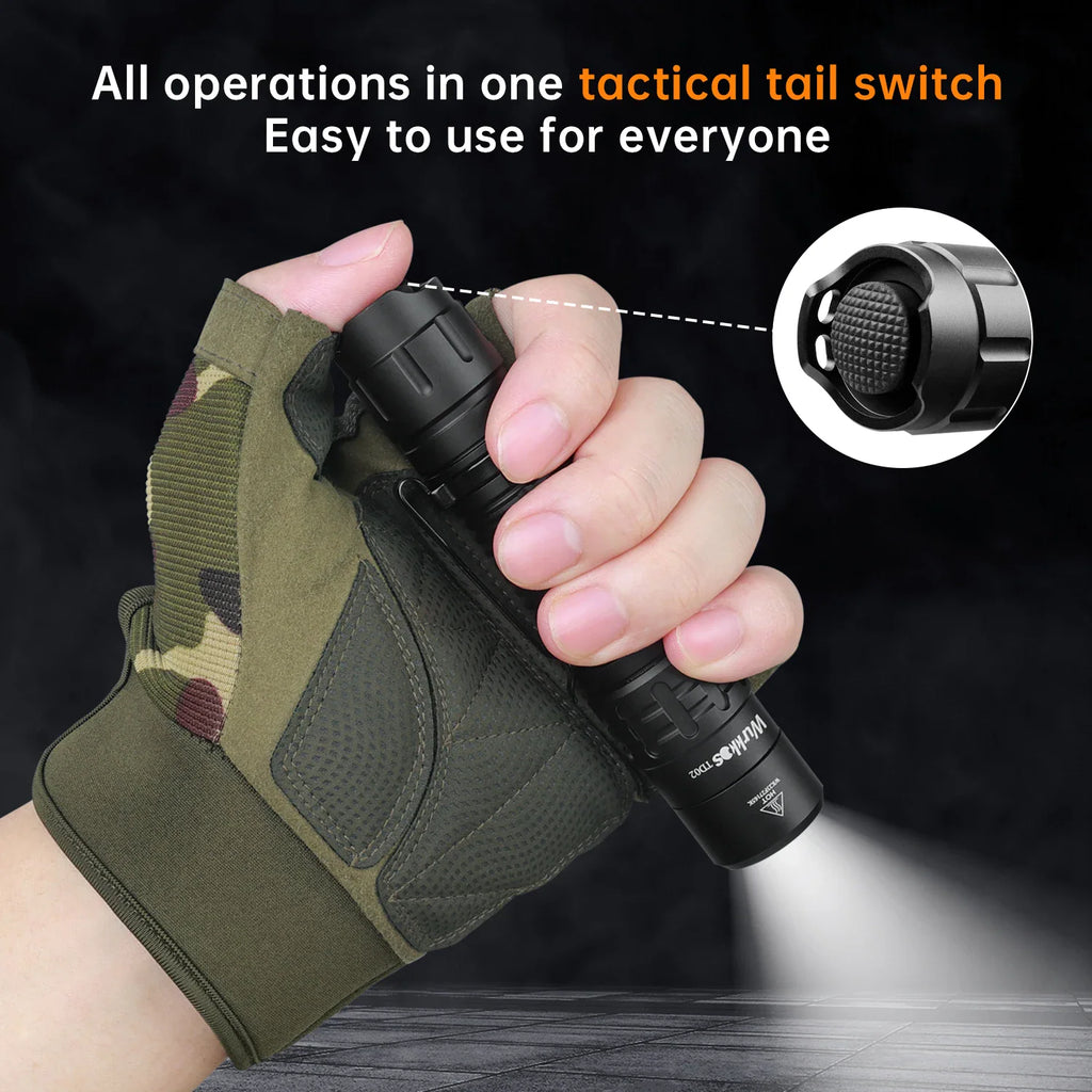 A black tactical LED flashlight held in a gloved hand with a zoomed-in detail of the tail switch