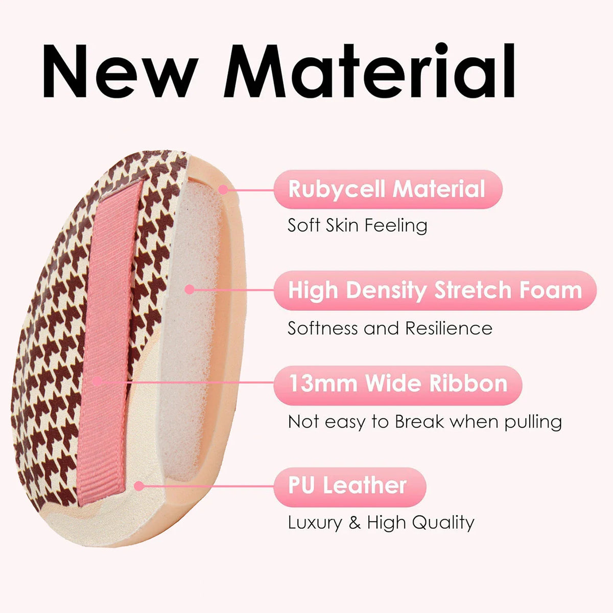 An illustration detailing the different material layers of a makeup puff