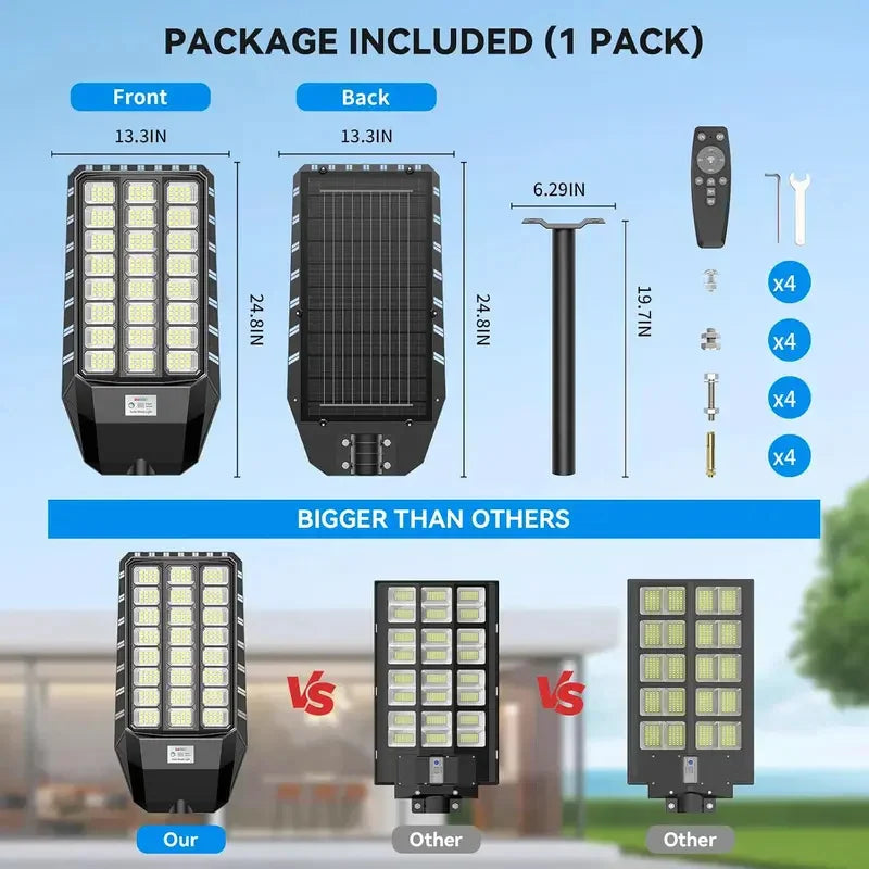 Package contents diagram with dimensions for a solar street light kit