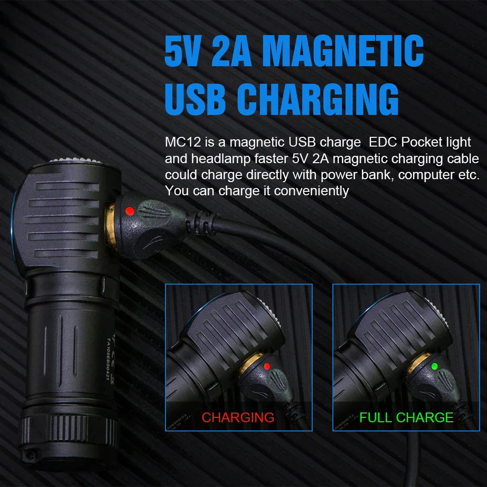A diagram showing the magnetic USB charging process for a pocket flashlight