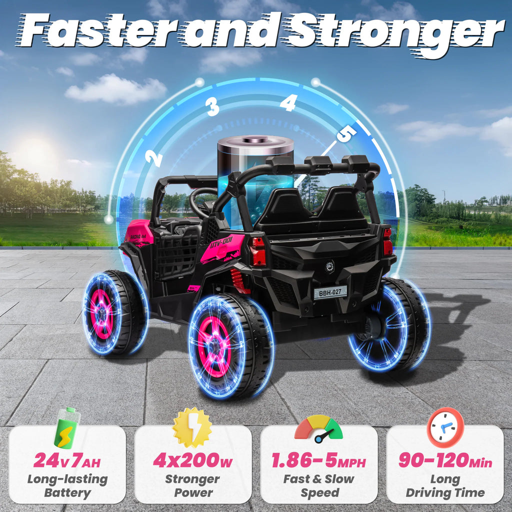 Pink 2-seater UTV toy car showing battery and performance features