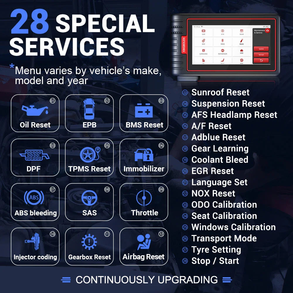 Car diagnostic tablet displaying a list of 28 special car service functions