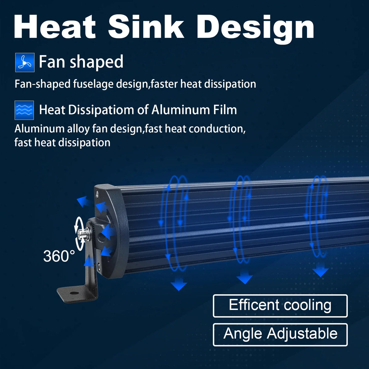 Graphic illustration of the efficient fan-shaped heat sink design on a curved LED light bar.