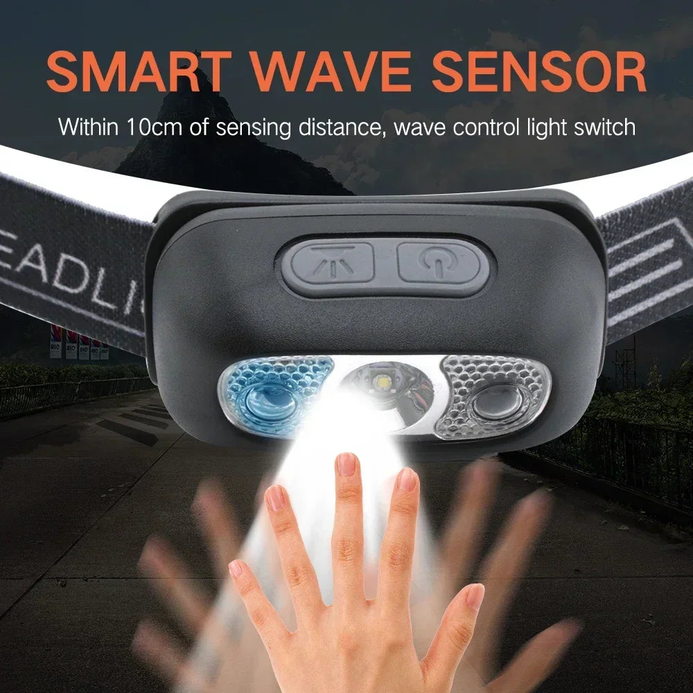 Black LED headlamp featuring hands-free wave sensor activation