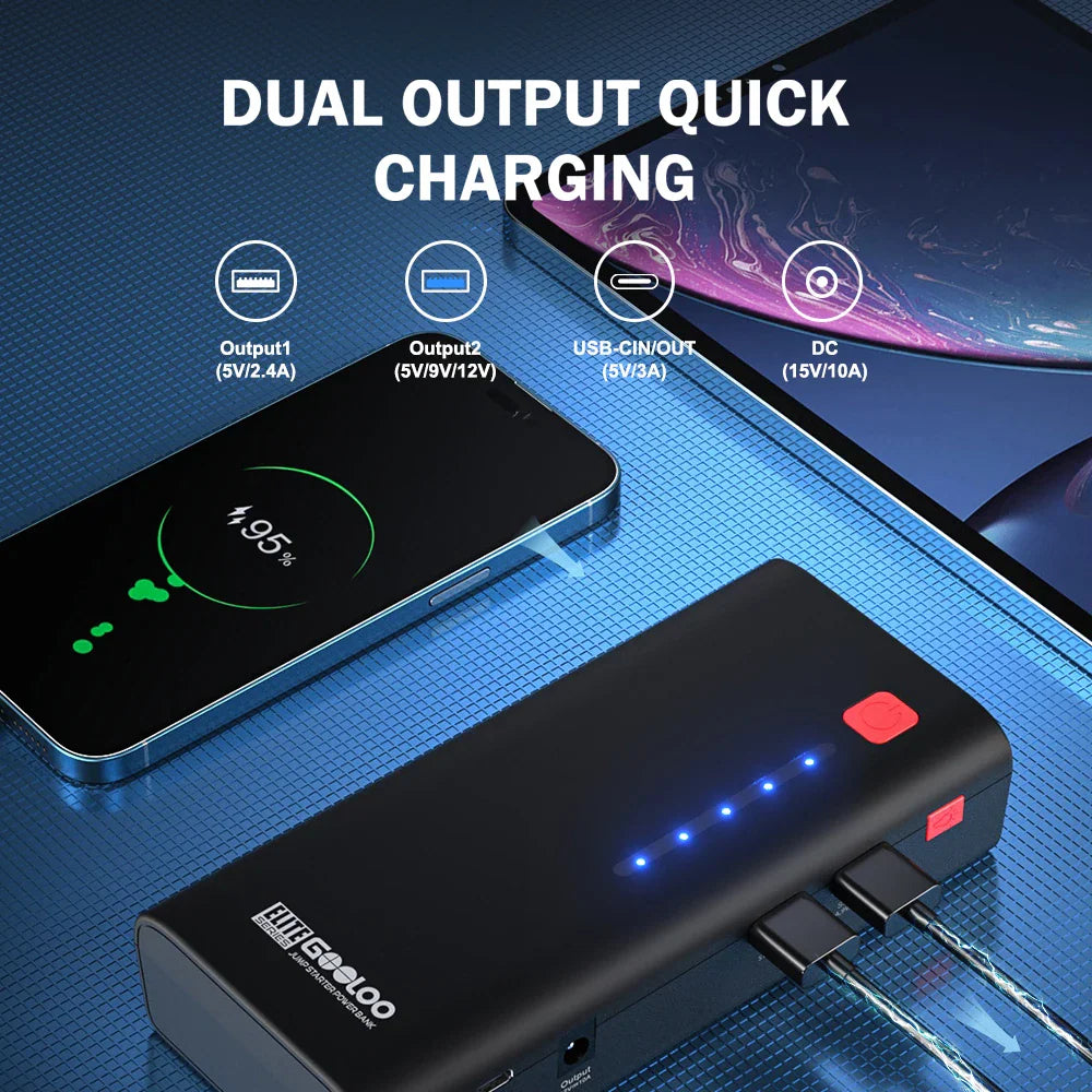 Black automotive portable jump starter charging a smartphone and tablet