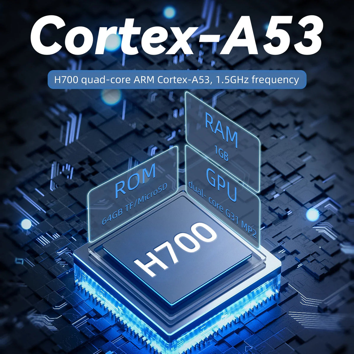 Technical specification graphic showing processor and storage details for a gaming device