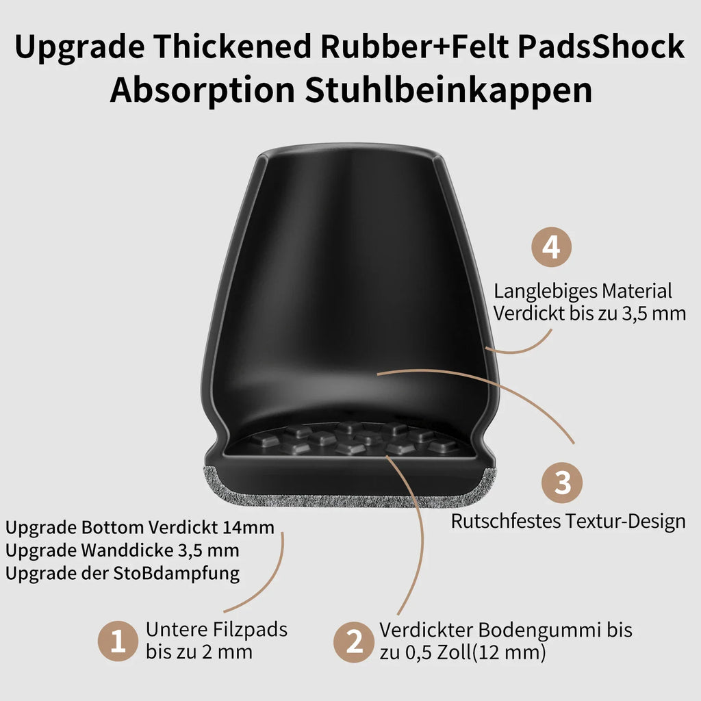 Technical diagram showing the cross-section and construction of black rubber and felt furniture floor protectors