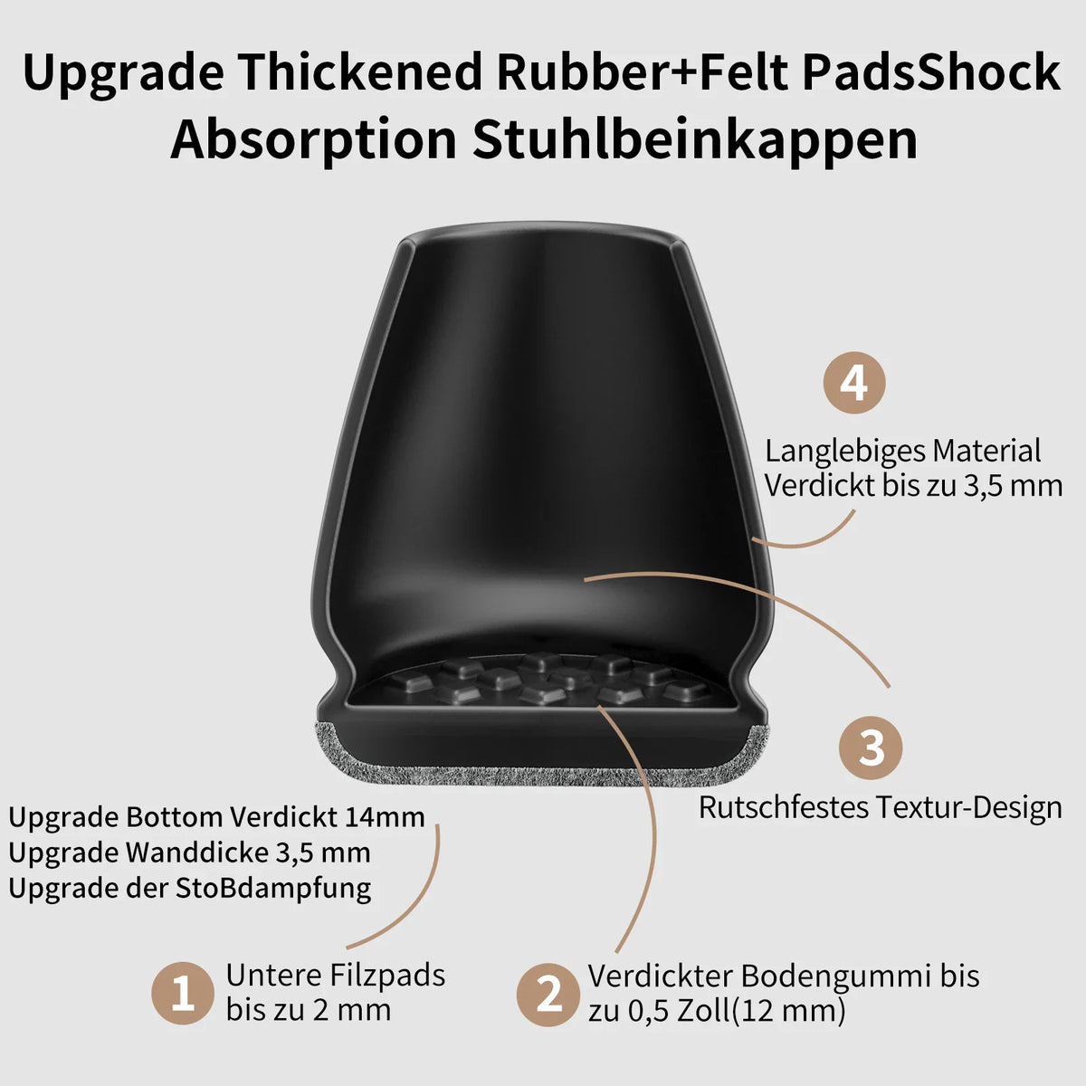Technical diagram showing the cross-section and construction of black rubber and felt furniture floor protectors
