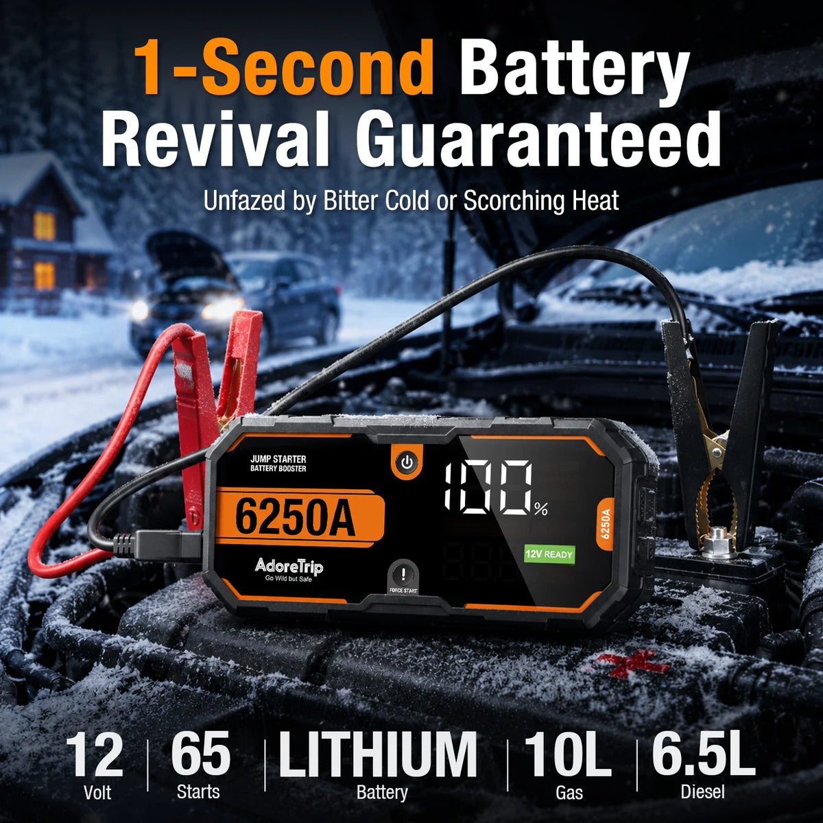 Jump starter device connected to a car battery in snowy conditions showing power specifications.