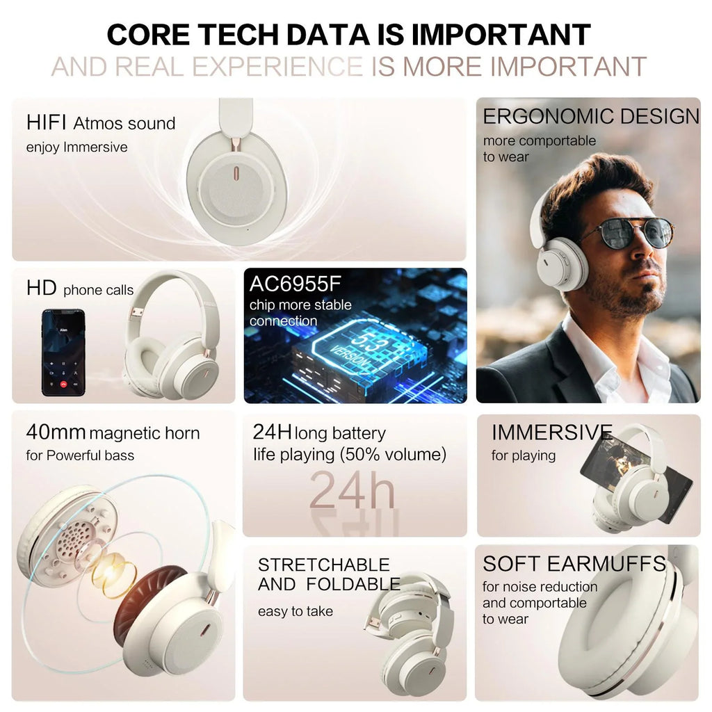 Collage showing beige and black wireless over-ear headphones, a man wearing headphones, and internal technical components