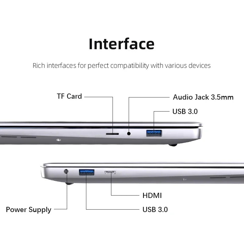 Side profile views of a silver laptop highlighting various ports and connectivity interfaces.