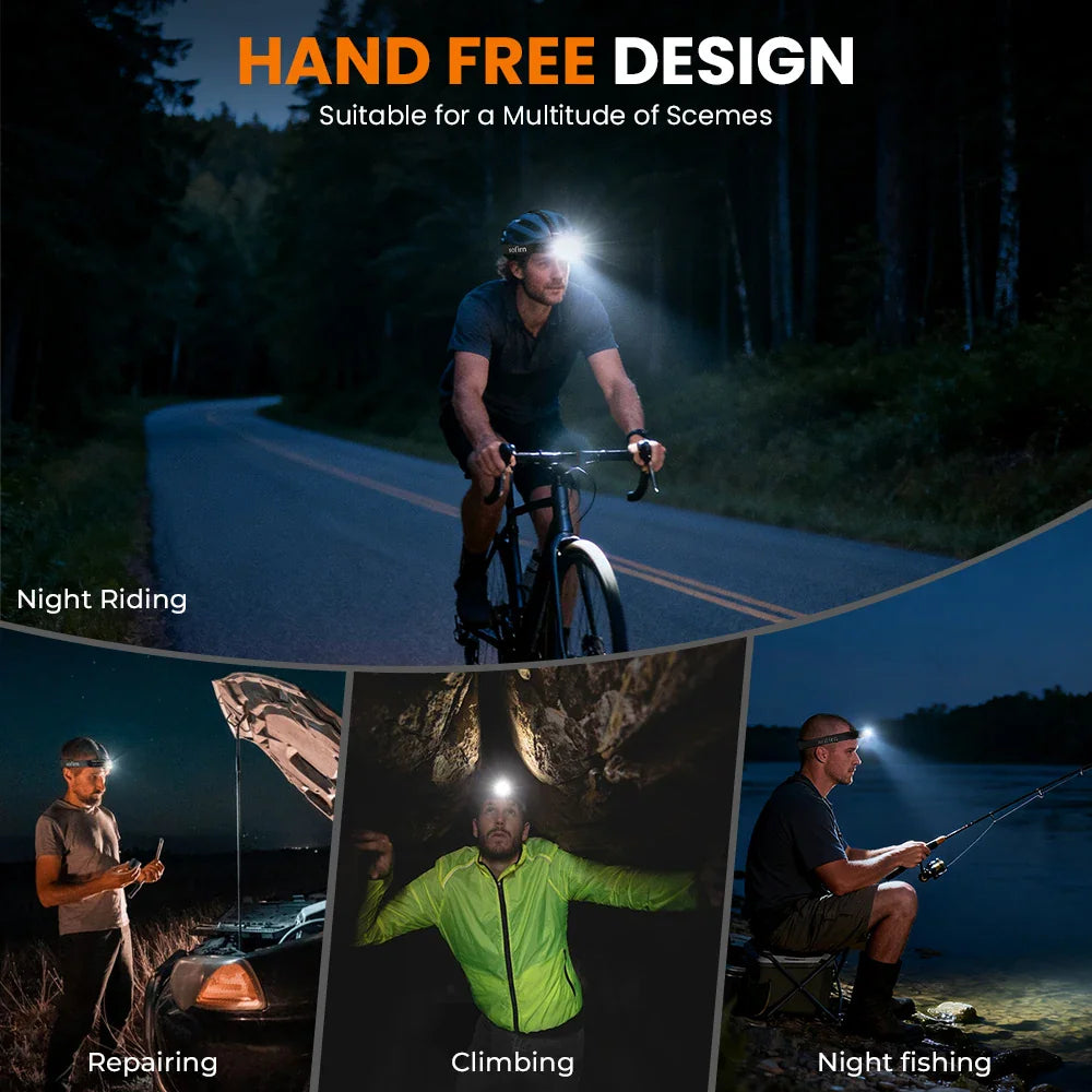 Headlamp in use for night riding, vehicle repair, climbing, and night fishing