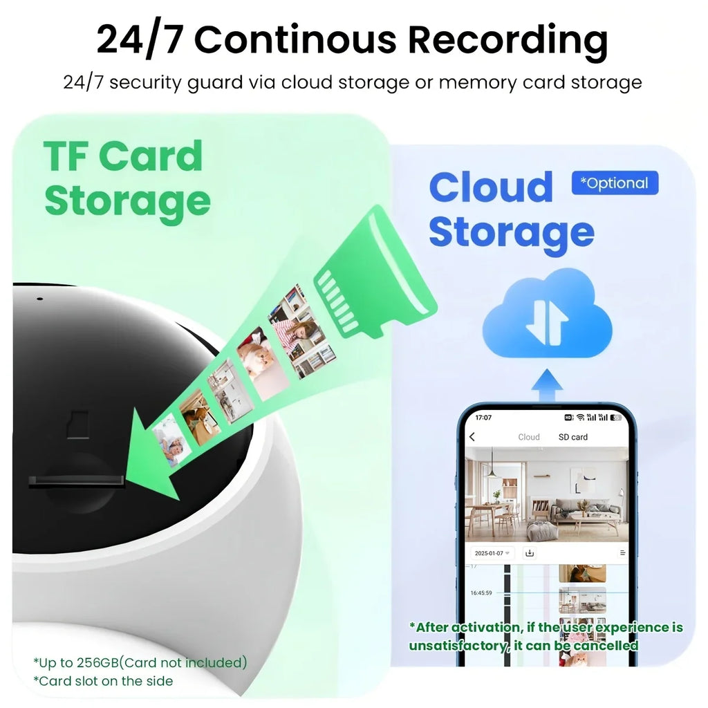 Security camera storage features with TF card slot and optional cloud subscription