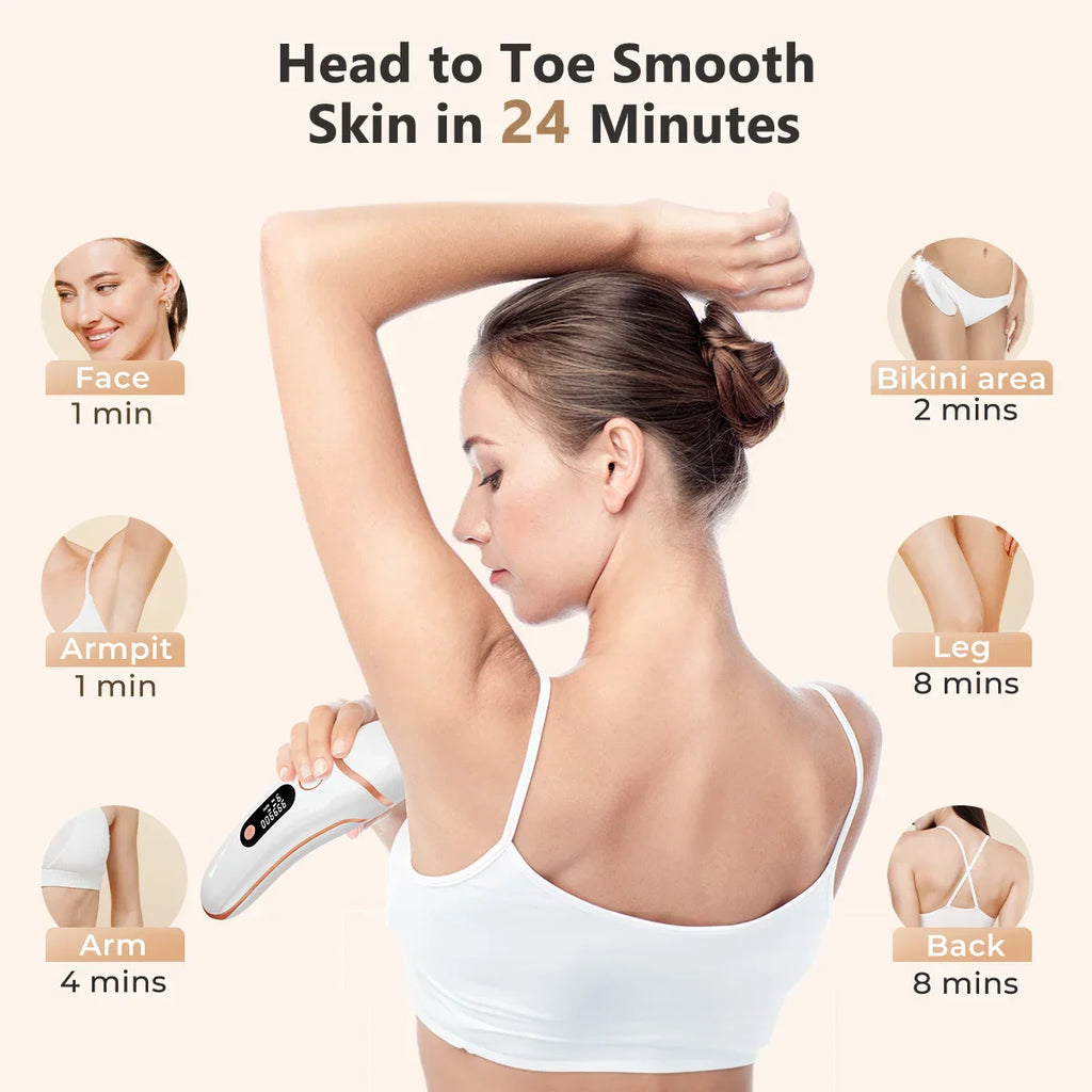 IPL laser hair removal device, showing usage areas like face, armpit, bikini, leg, arm, and back.