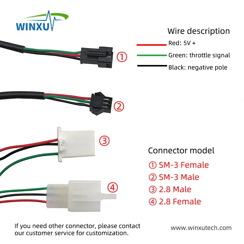 Diagram showing different connector types for the electric bike throttle with wire descriptions
