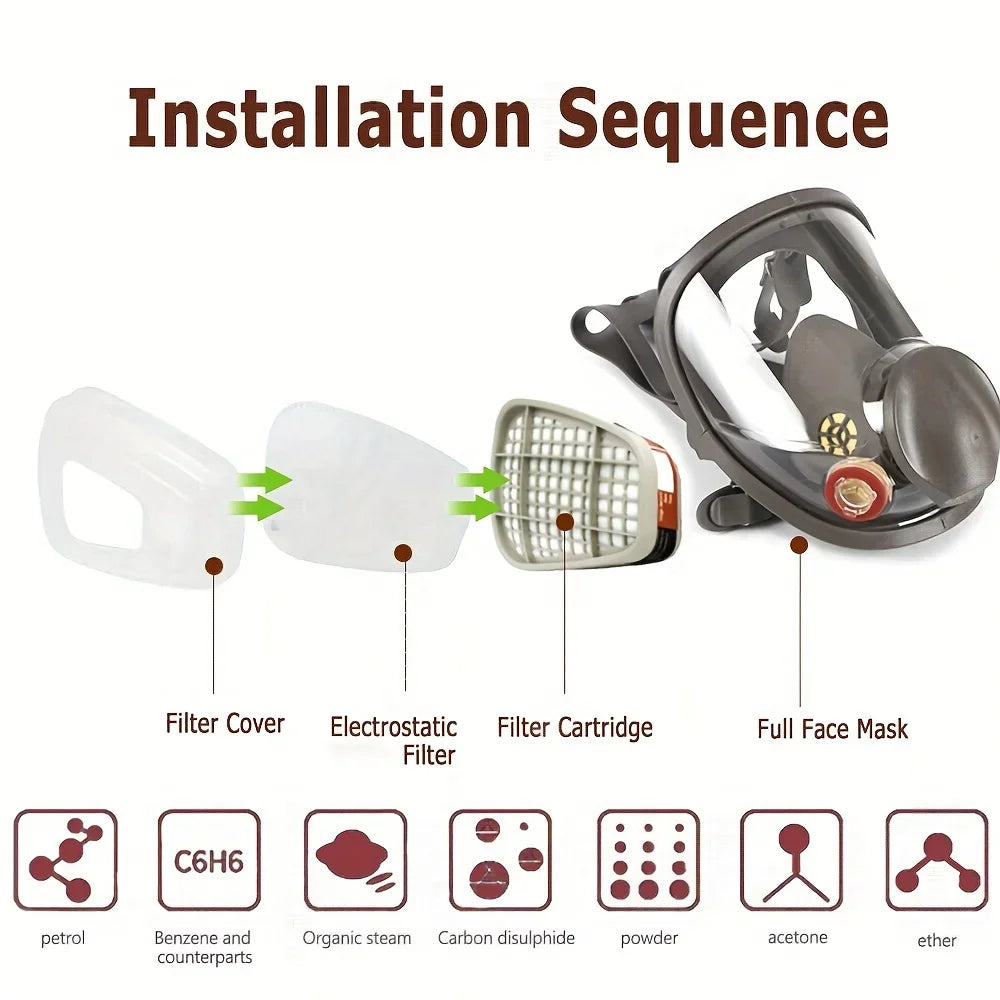 Installation sequence diagram showing how to attach filters and covers to a gas mask.