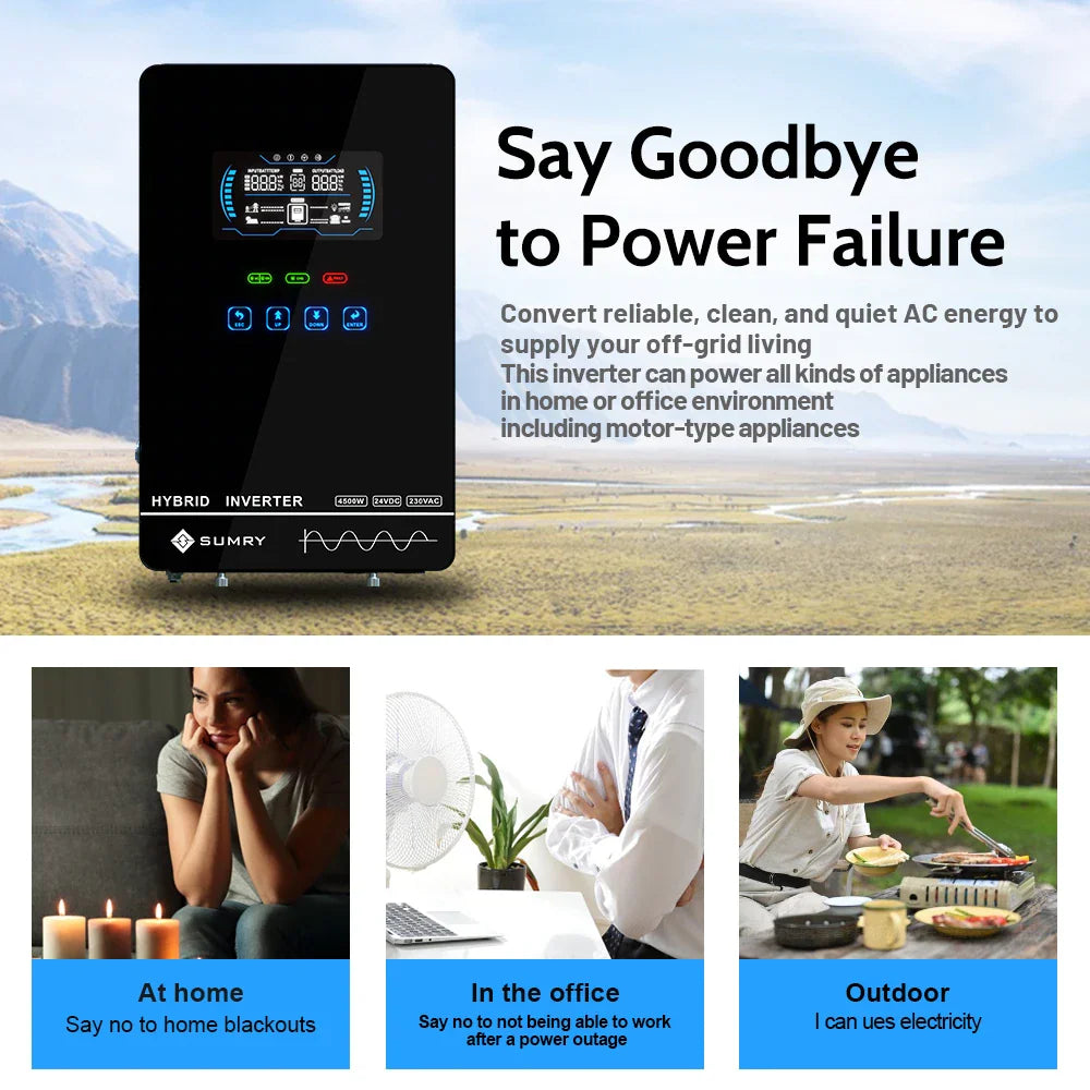 Hybrid solar inverter providing backup power for home, office, and outdoor camping scenarios.