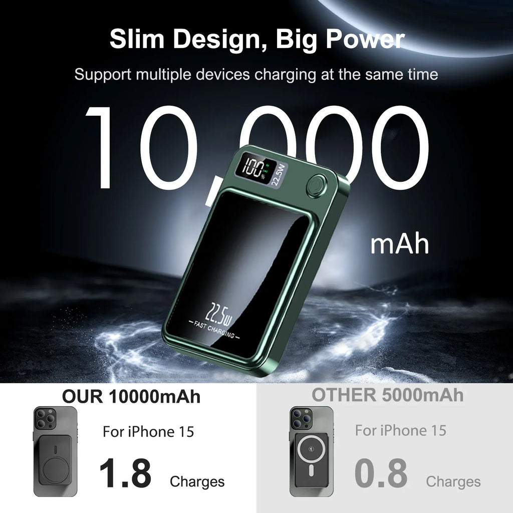 Magnetic wireless power bank 10000mAh for fast phone charging compared to a 5000mAh model