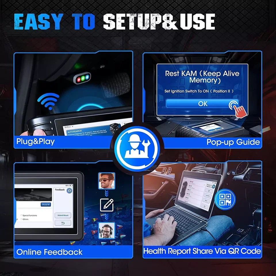Automotive diagnostic tool showing setup, usage, online feedback, and health report sharing features