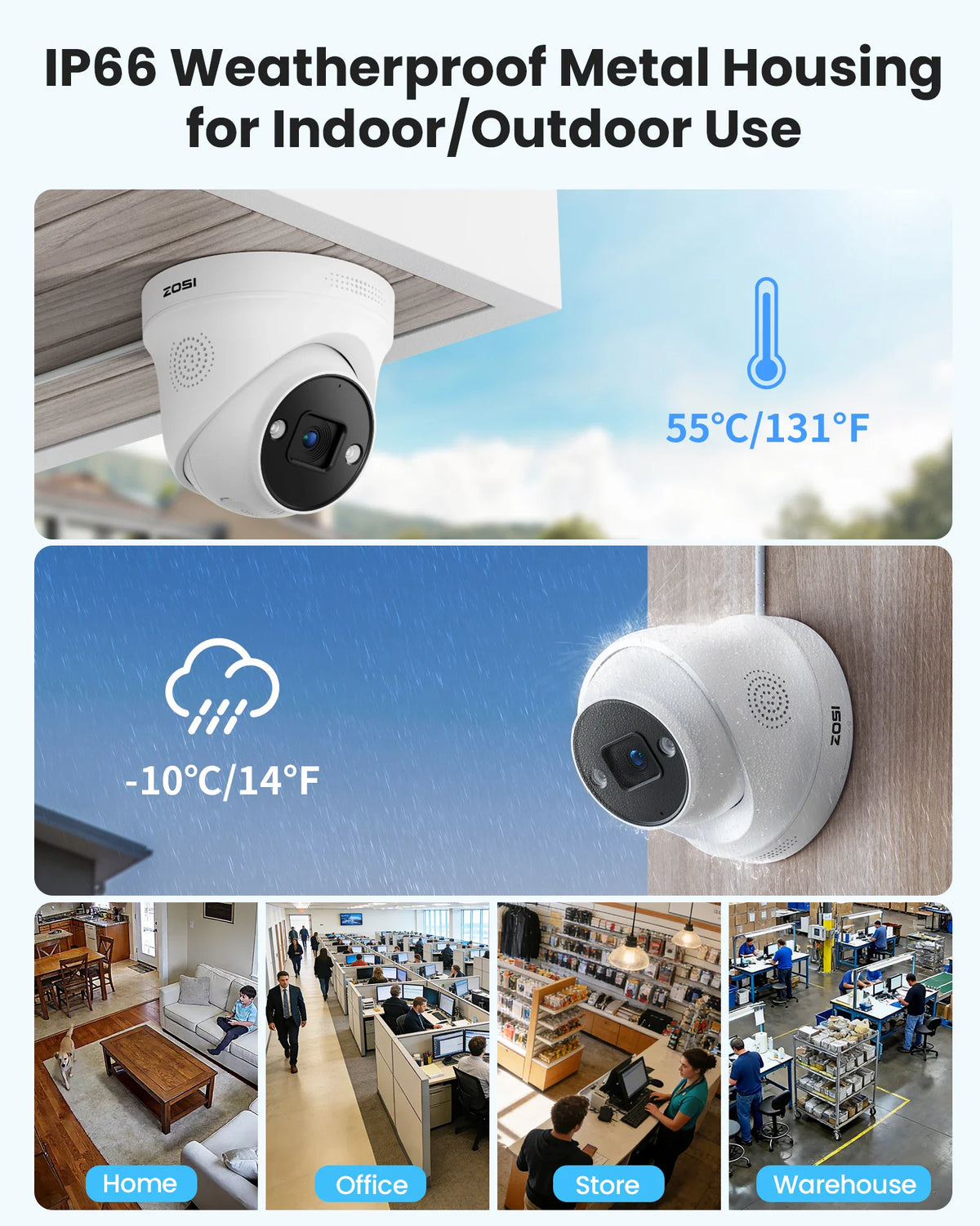 Dome security camera mounted outdoors showing weather resistance and various indoor and outdoor use cases