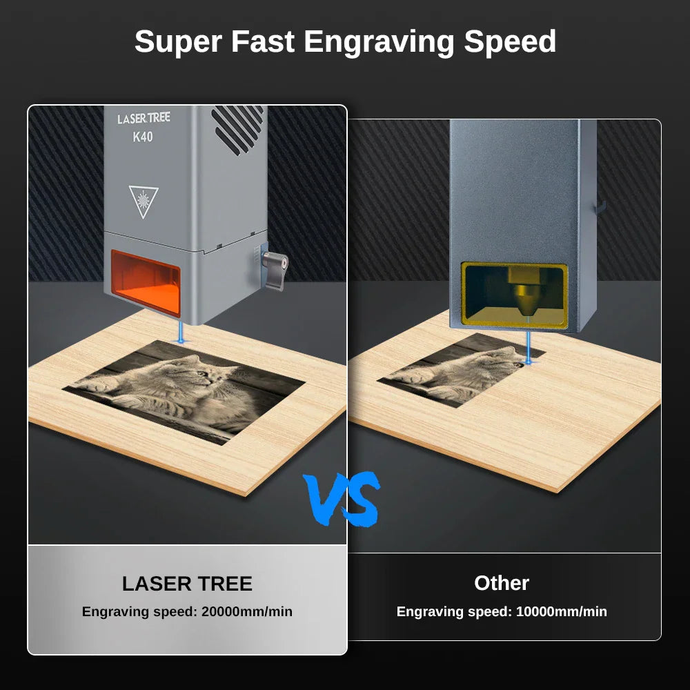 Comparison of engraving speed between laser module and another unit on wood