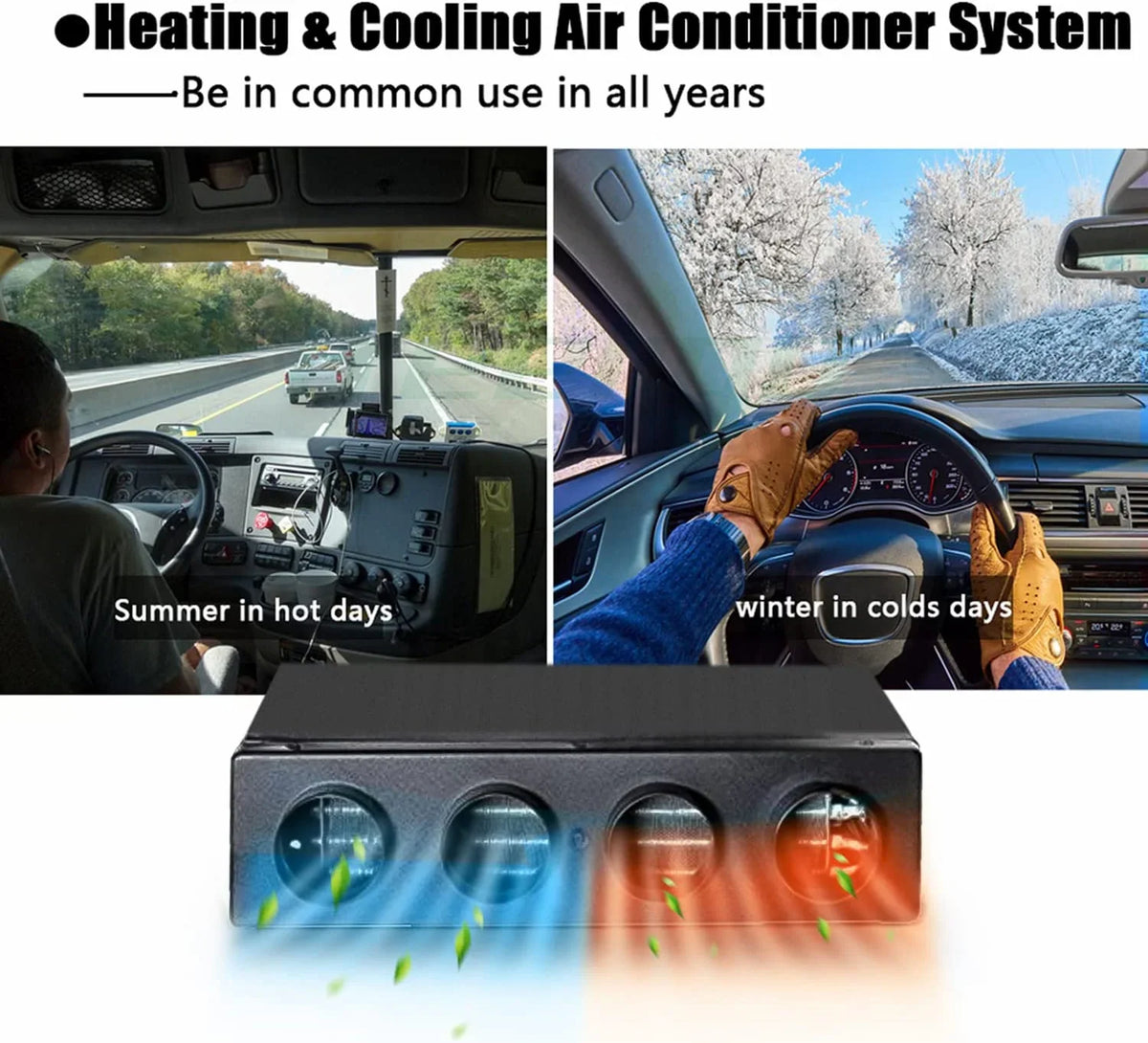 Universal air conditioner unit showing heating and cooling modes in different weather