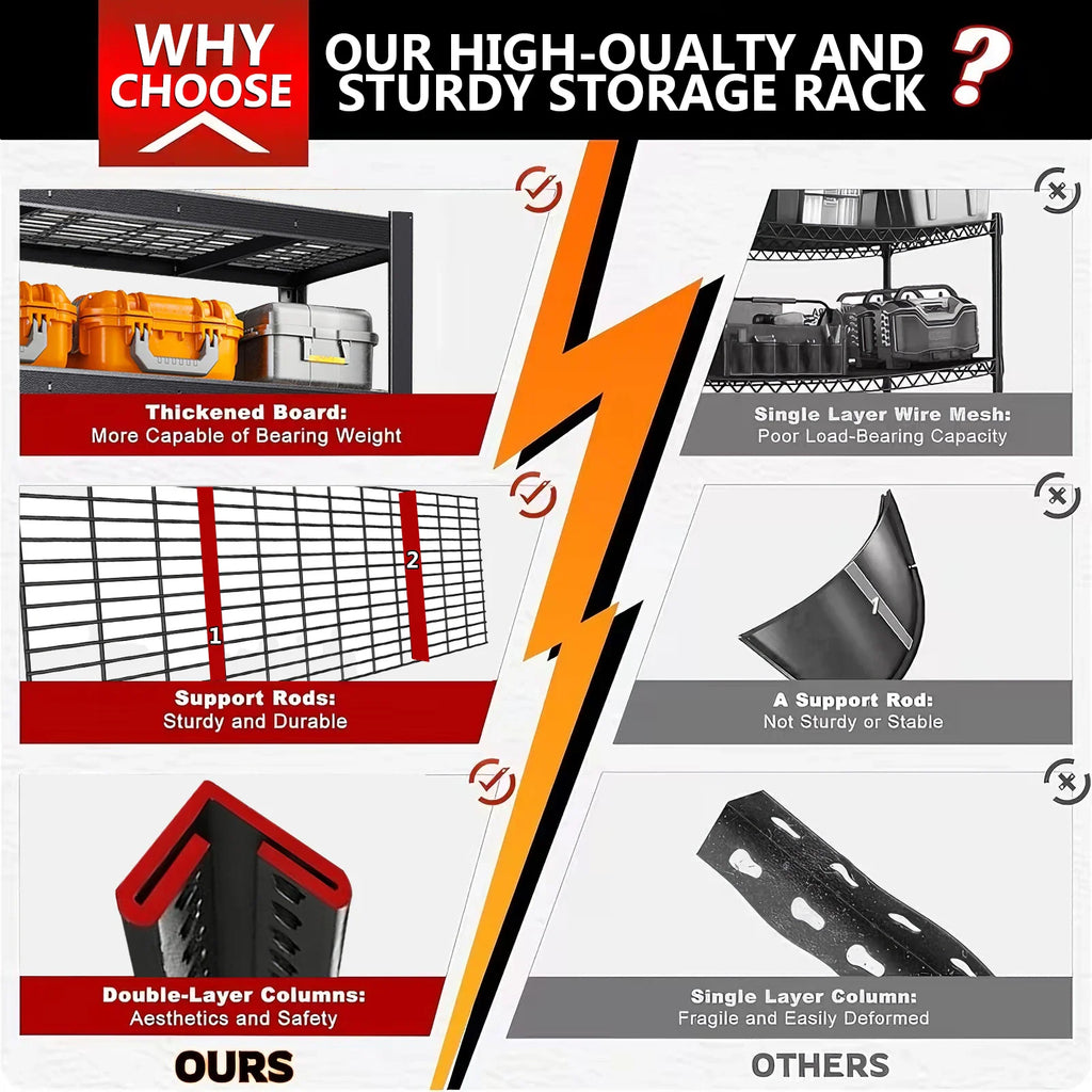 Comparison diagram showing quality features of heavy duty storage rack versus standard racks