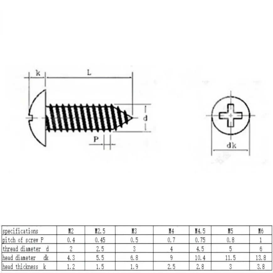 Technical diagram and dimension table for black Phillips truss head screws