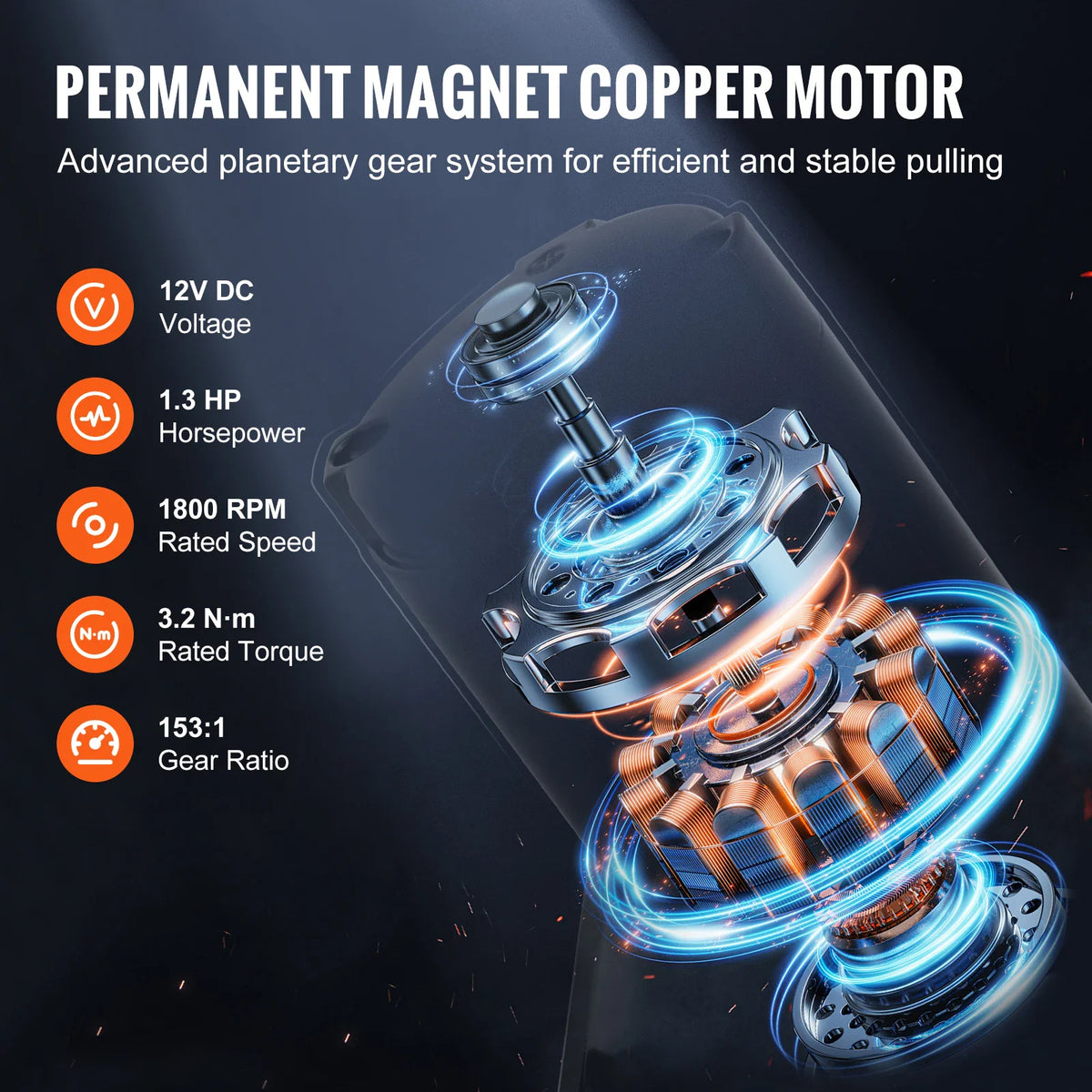 Internal view of a 12V DC permanent magnet copper motor for an electric winch