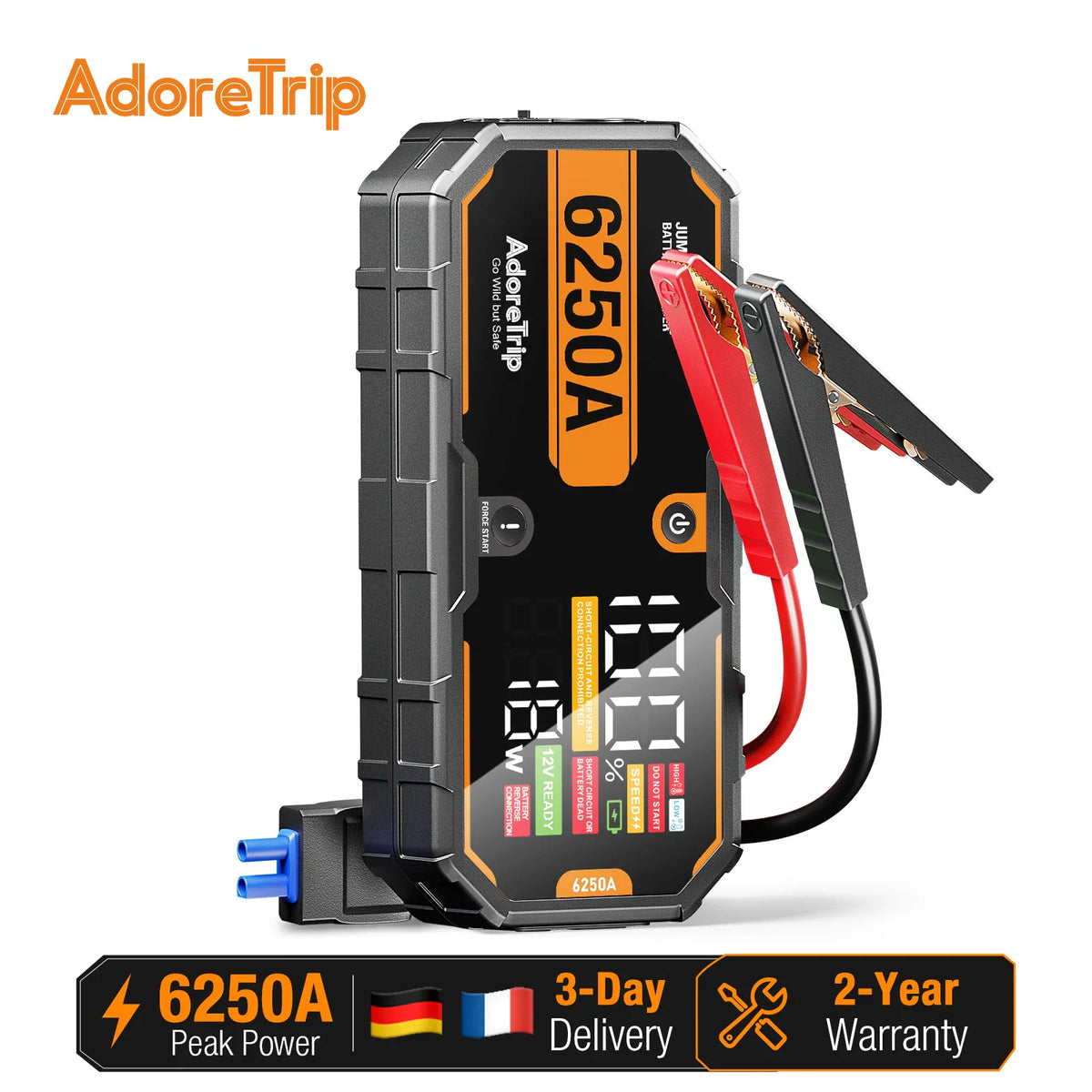Portable 12V 6250A jump starter with jumper cables, digital display, and battery performance indicators.