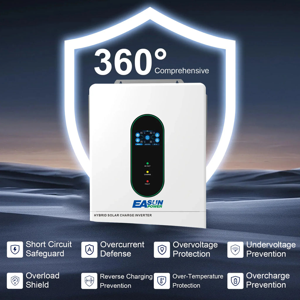 White solar hybrid inverter with 360-degree protection shield and feature icons for electrical safety systems