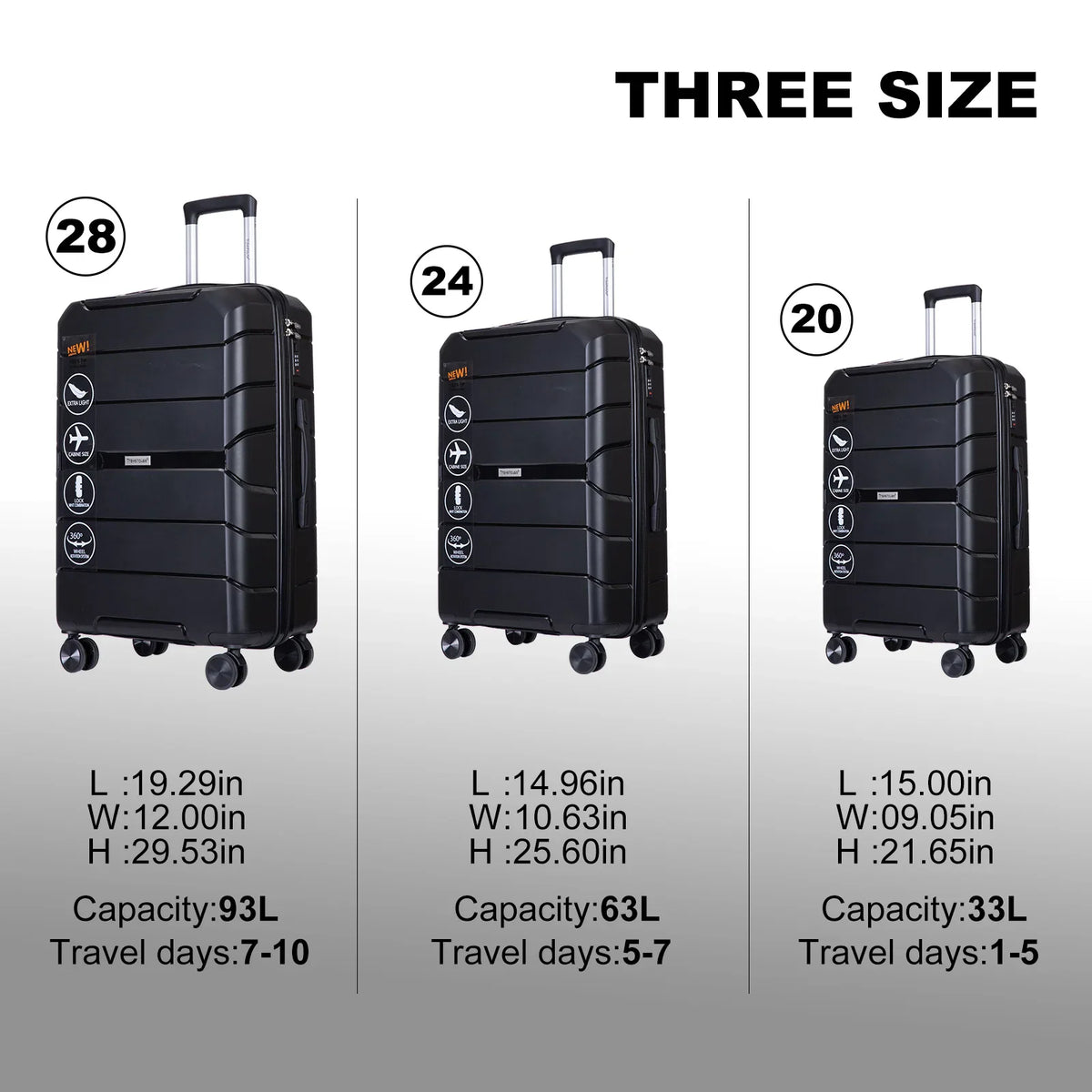 Three black hardshell suitcases displayed with their respective size and capacity specifications.