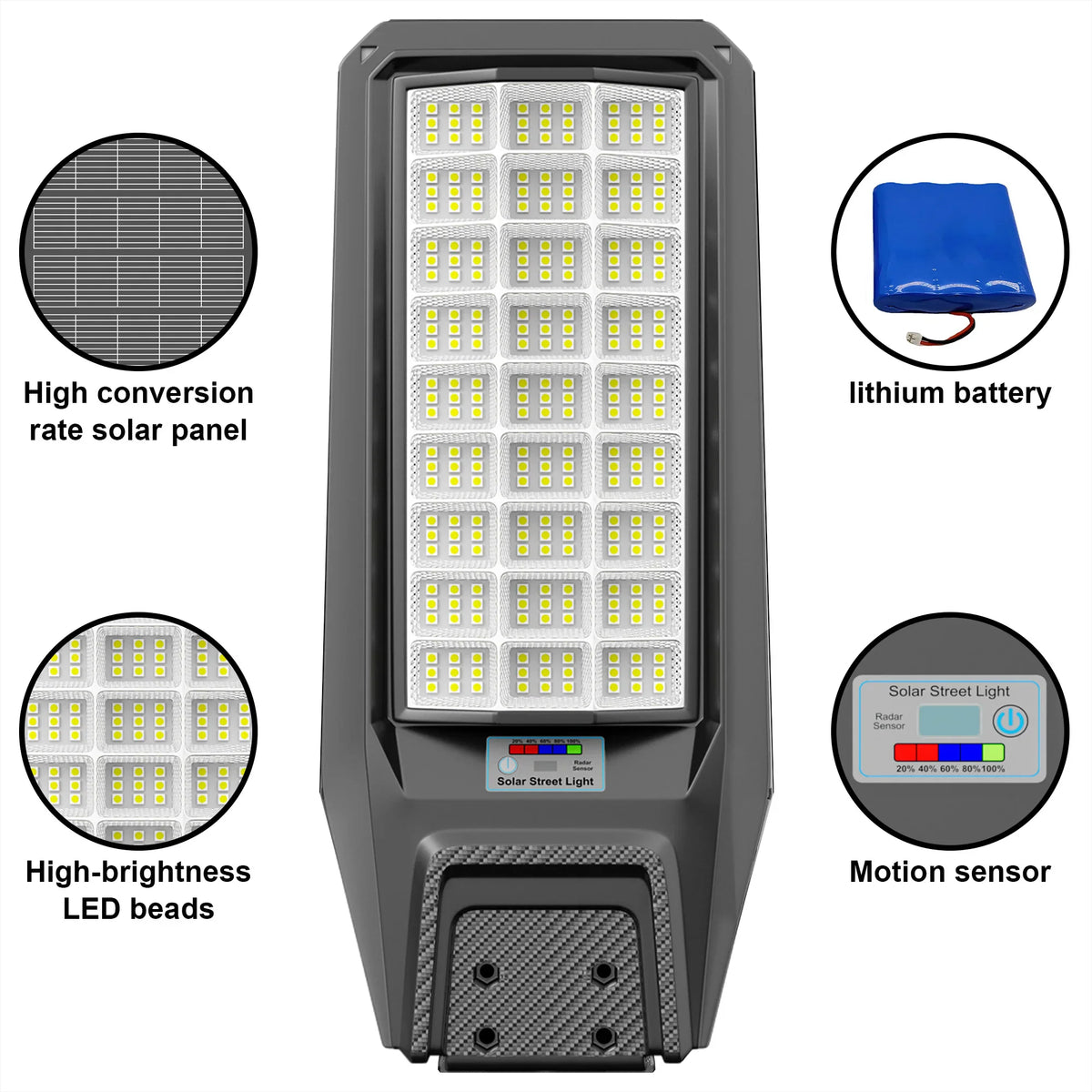 Solar street light components including solar panel, battery, LED array and motion sensor.