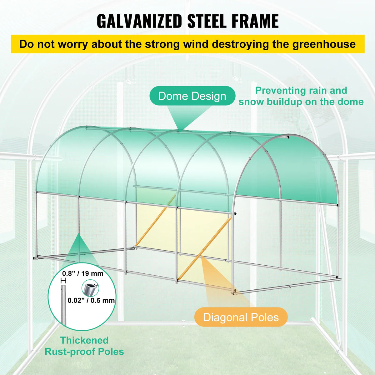 Diagram showing the galvanized steel frame structure of a tunnel greenhouse.