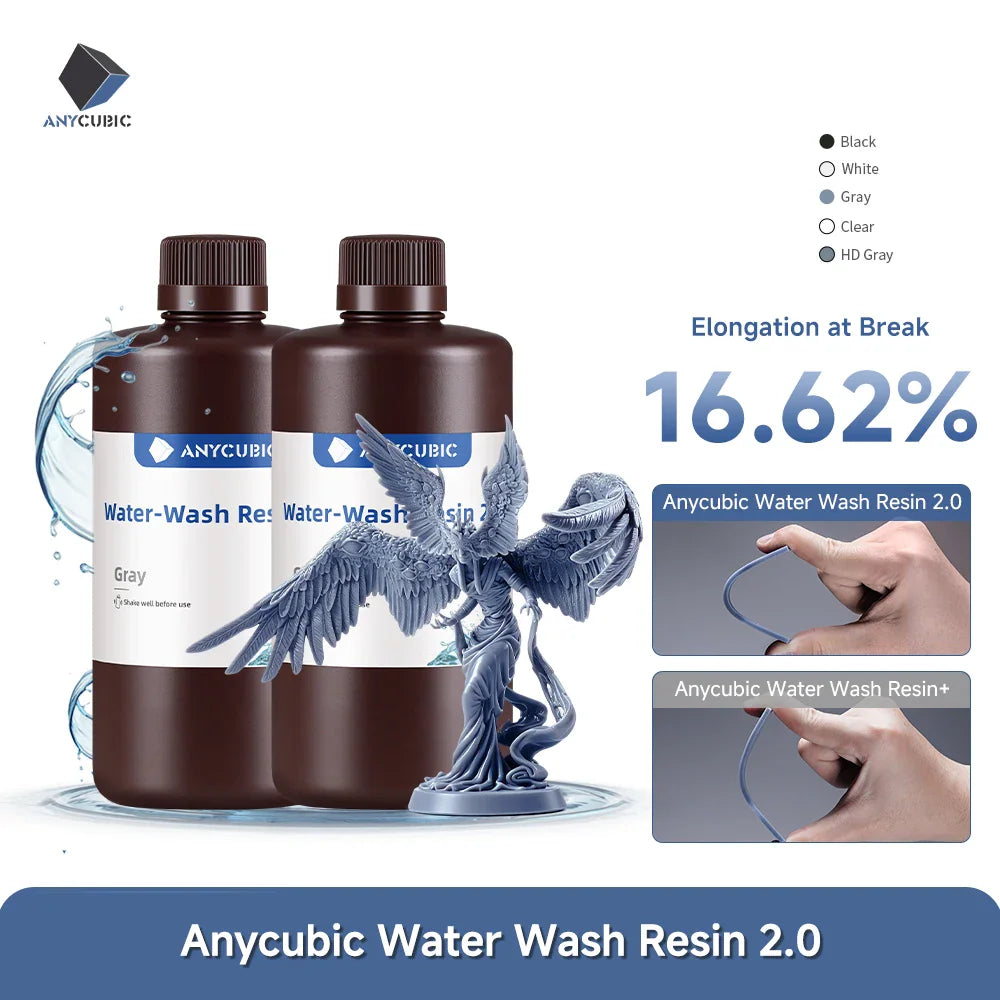 Two bottles of 3D printing resin and a 3D printed winged figure with test results showing elongation at break