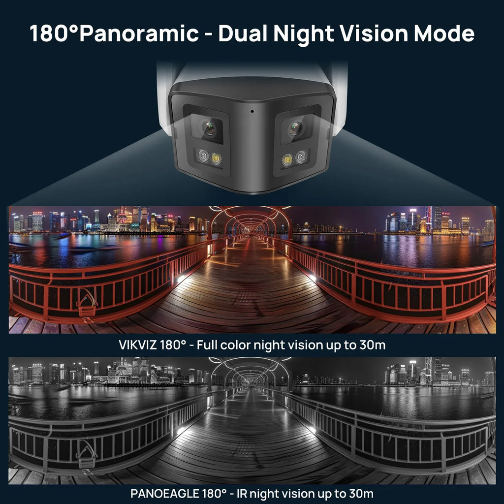 Split screen showing panoramic security camera performance in full color and infrared night vision modes