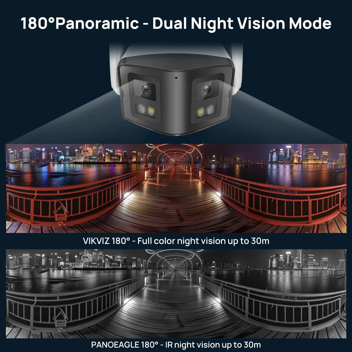 Split screen showing panoramic security camera performance in full color and infrared night vision modes