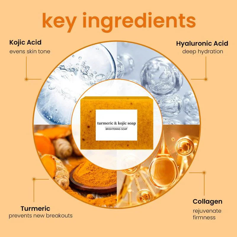 Diagram of key ingredients in turmeric and kojic brightening soap