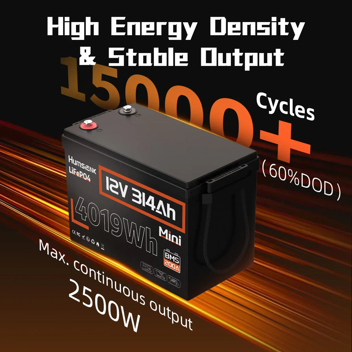 A 12V 314Ah LiFePO4 mini battery showcasing cycle life and power output features