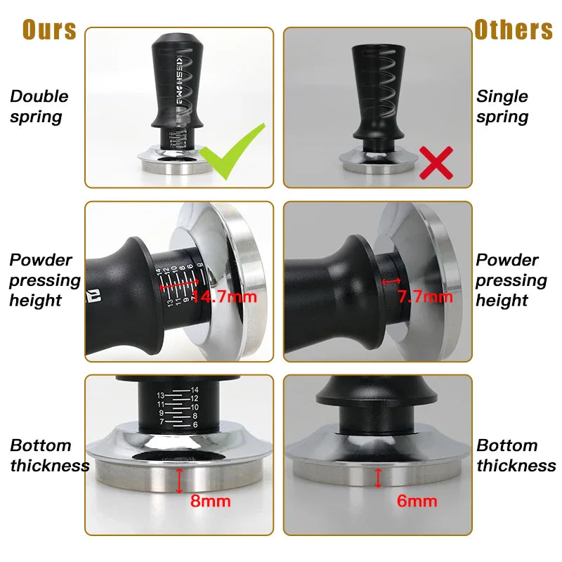 Comparison of coffee tamper features showing spring mechanism, pressing height, and base thickness