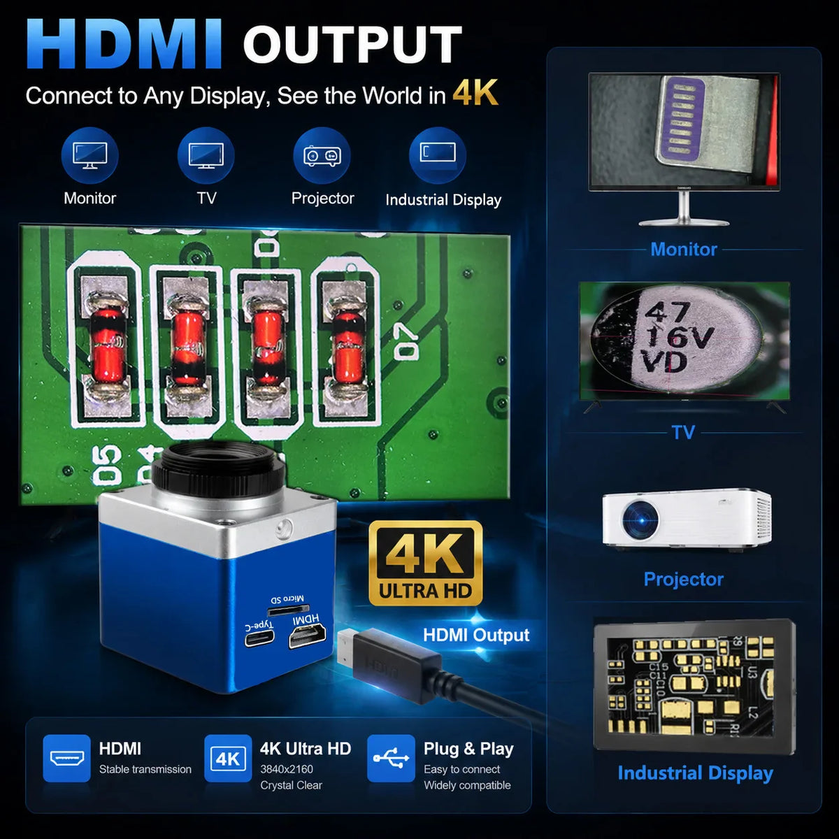 4K microscope camera displaying various HDMI connection options to monitors, TVs, and projectors.