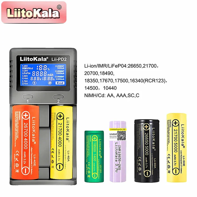 Two-slot smart battery charger with various sizes and types of rechargeable batteries