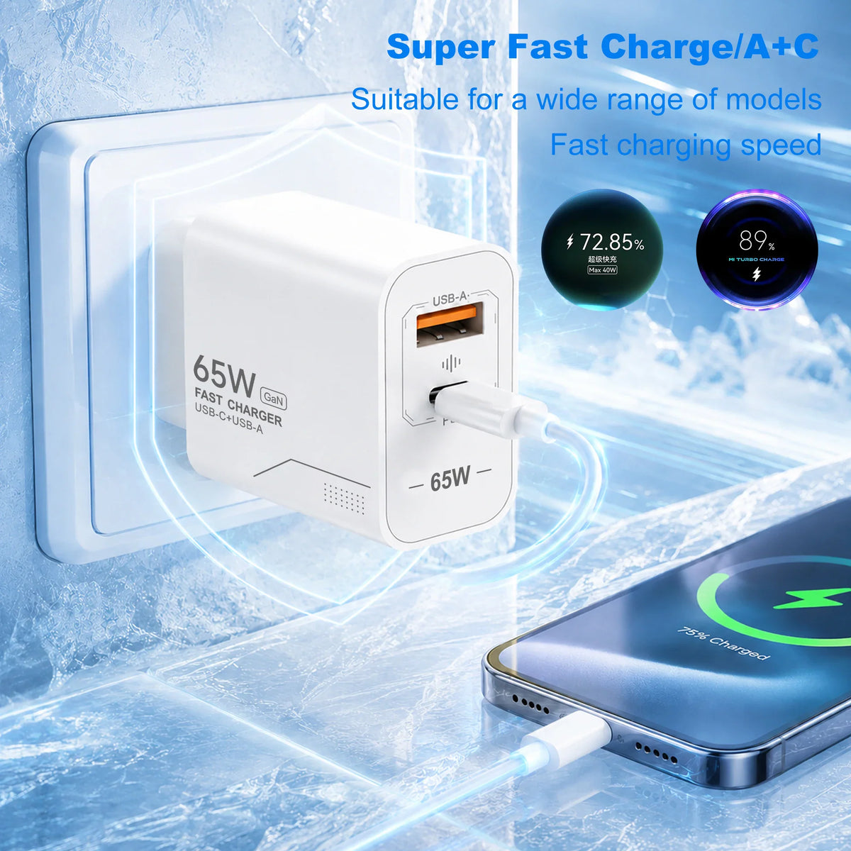 White 65W fast charger plugged into wall outlet charging a smartphone.