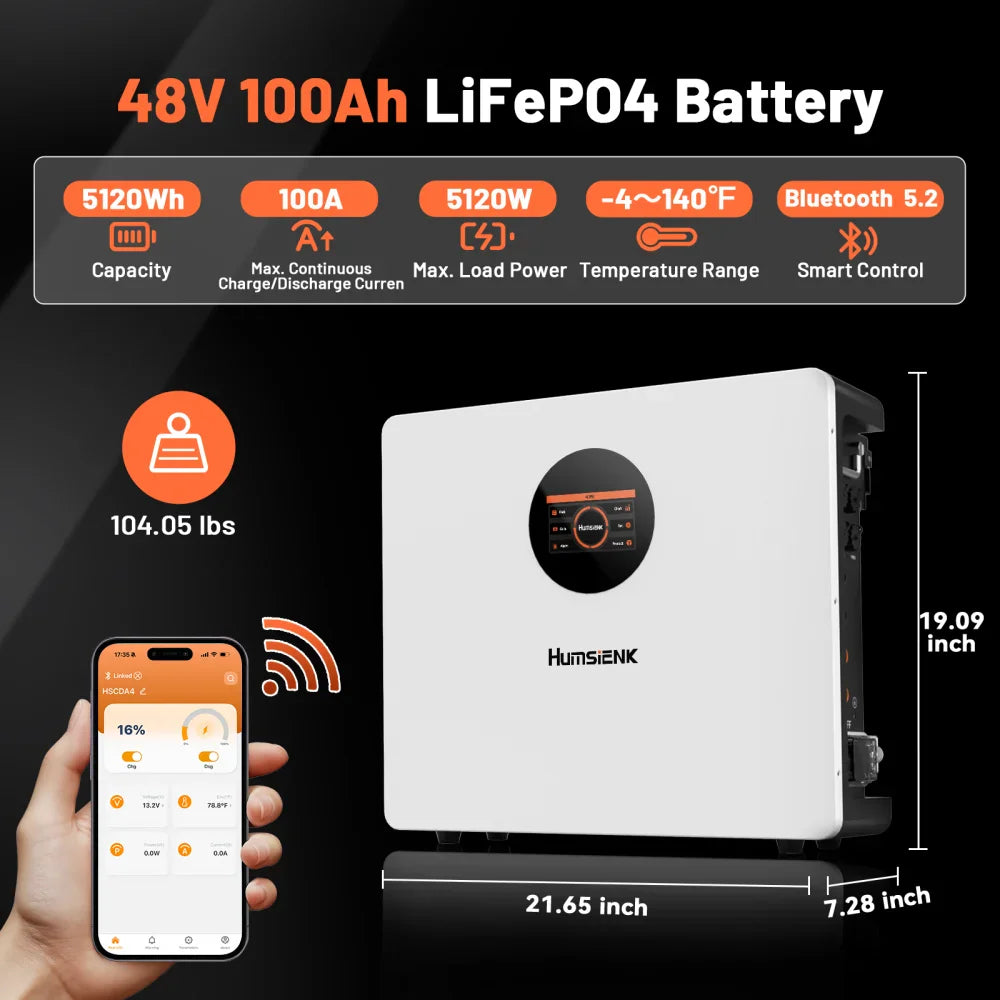 Wall-mounted LiFePO4 battery pack dimensions and specifications with app interface.