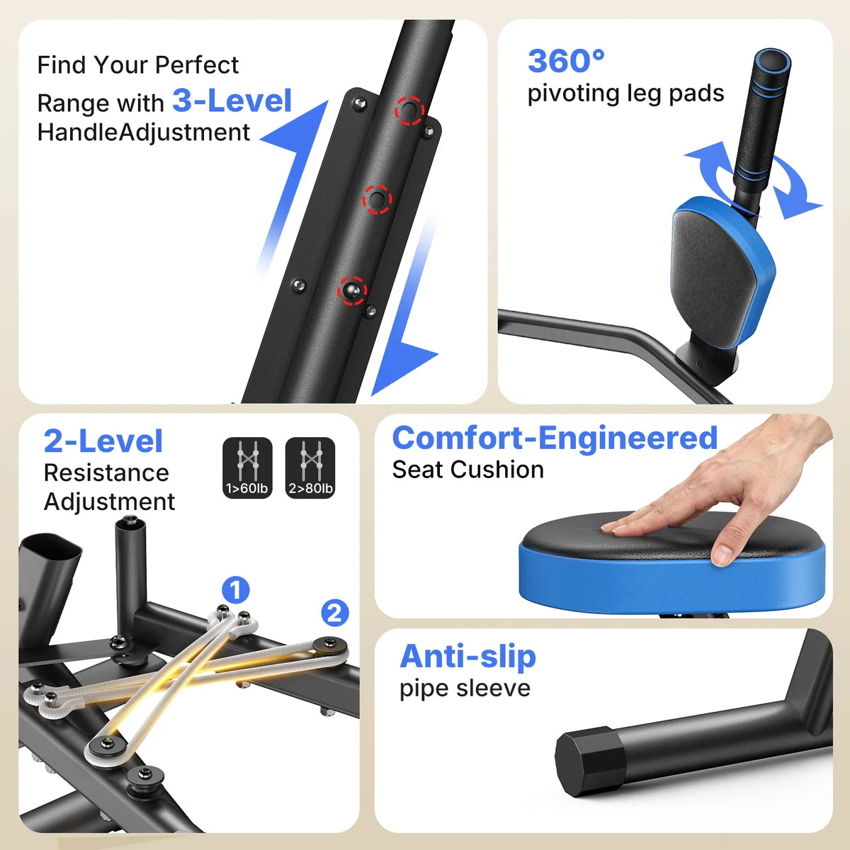Features of hip abductor trainer including adjustable handles, rotating leg pads, resistance settings, and seat cushion.