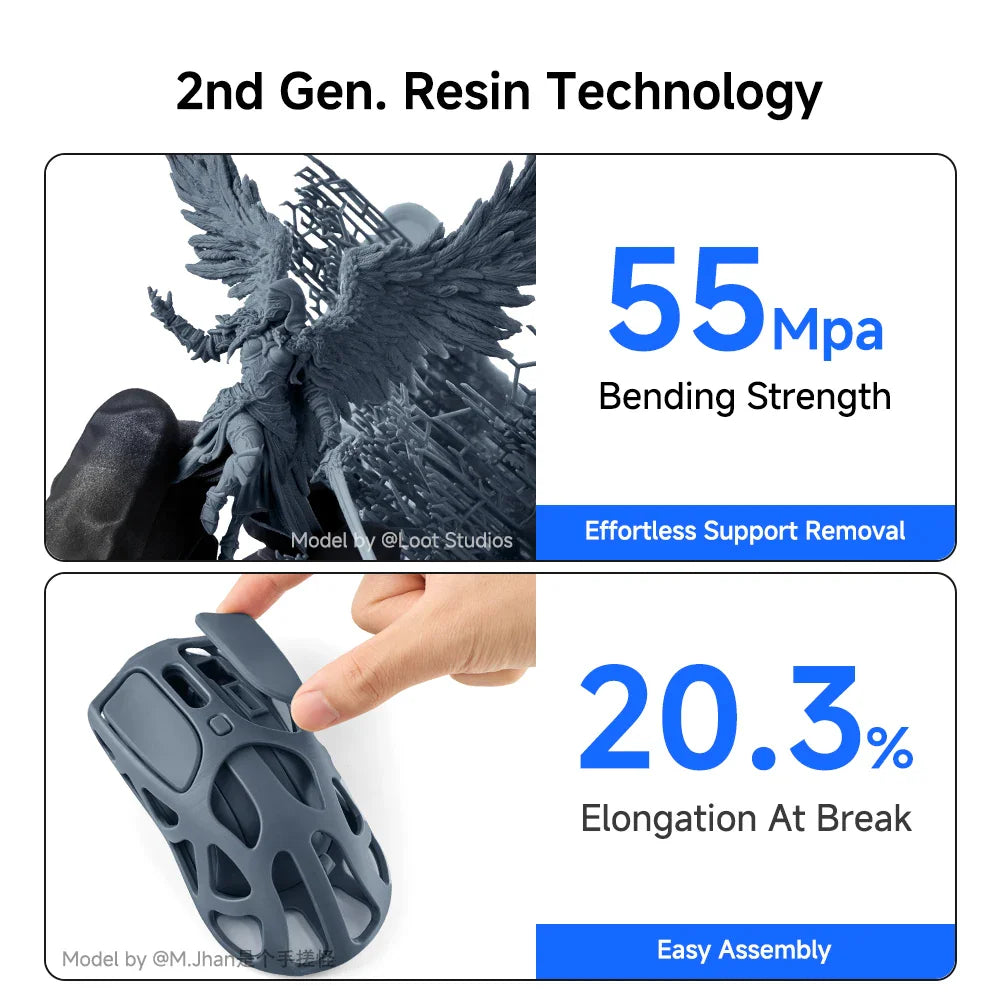 Two photos showing 3D printed resin models and material test statistics.